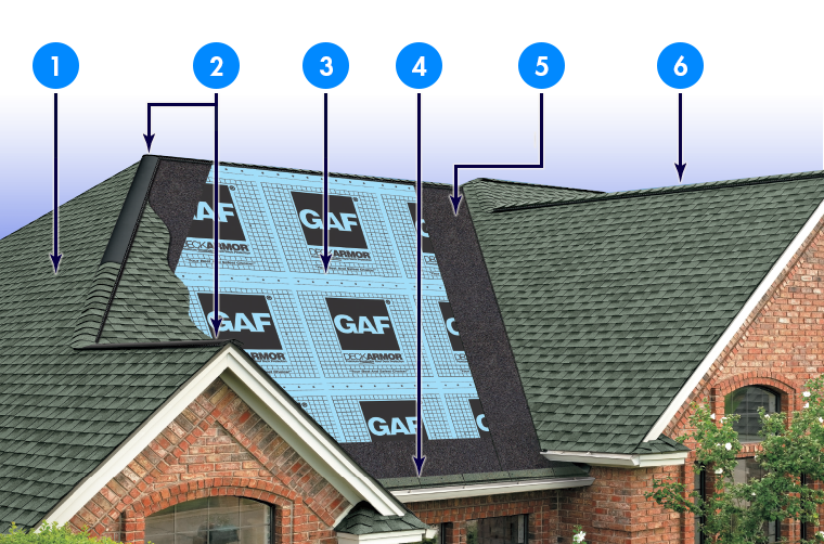 Reisch Roofing and Construction Images